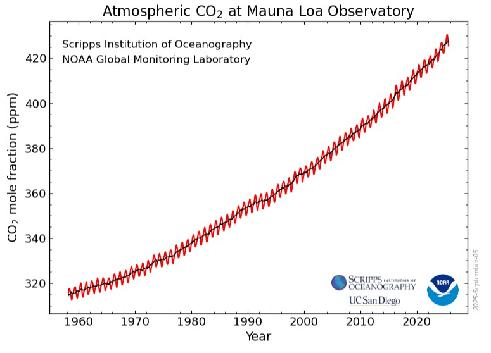 web hosting free www.ufastweb.com